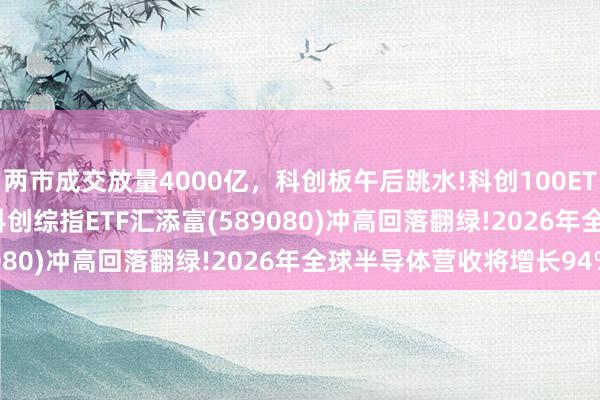 两市成交放量4000亿，科创板午后跳水!科创100ETF汇添富(589980)、科创综指ETF汇添富(589080)冲高回落翻绿!2026年全球半导体营收将增长94%