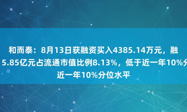 和而泰：8月13日获融资买入4385.14万元，融资余额15.85亿元占流通市值比例8.13%，低于近一年10%分位水平